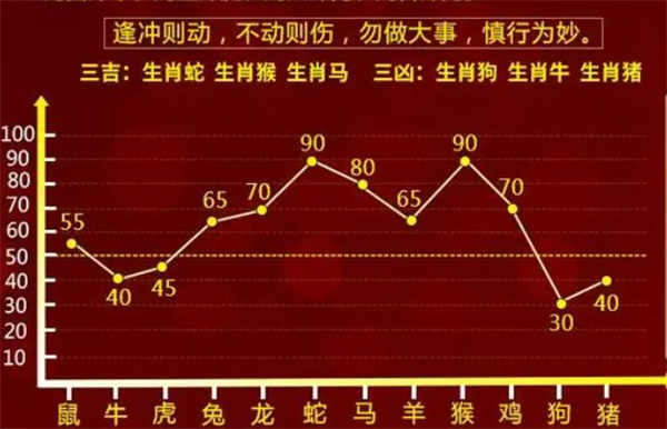 最准一肖一码100%精准的评论｜最新答案解释落实