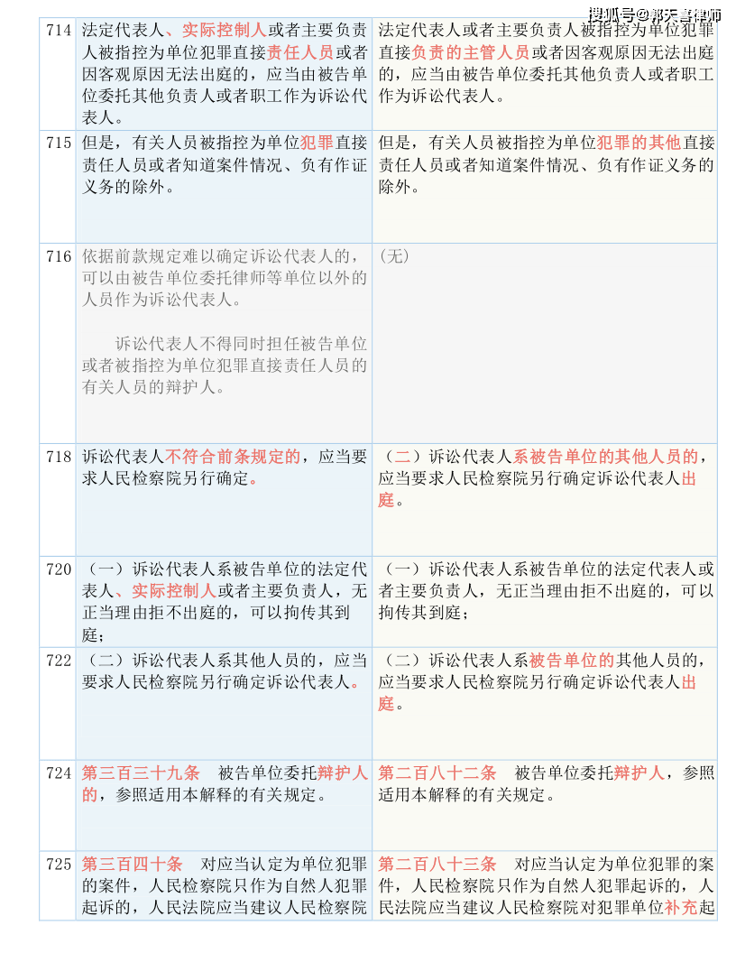 2024管家婆资料一肖｜最新答案解释落实