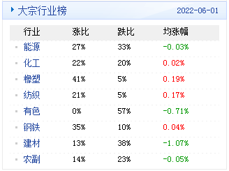 2024澳门天天彩期期精准｜全新答案解释落实