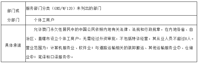 新奥门资料免费单双｜词语释义解释落实