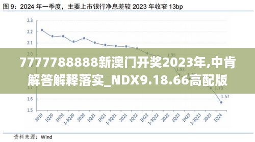 2024新澳开奖生肖走势｜最新答案解释落实