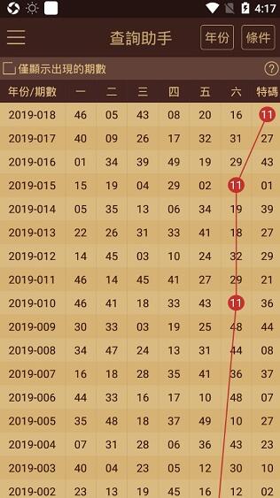 澳门六开奖结果2023开奖记录查询网站｜最新答案解释落实