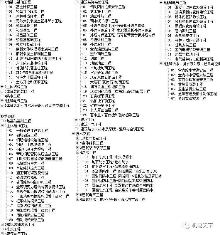 新奥彩2024最新资料大全｜最新答案解释落实