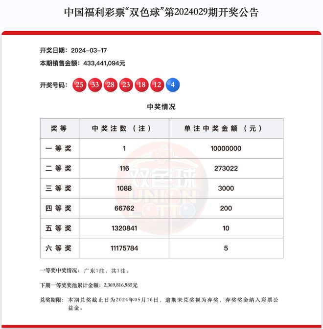 新澳天天开奖资料大全三十三期｜最新答案解释落实