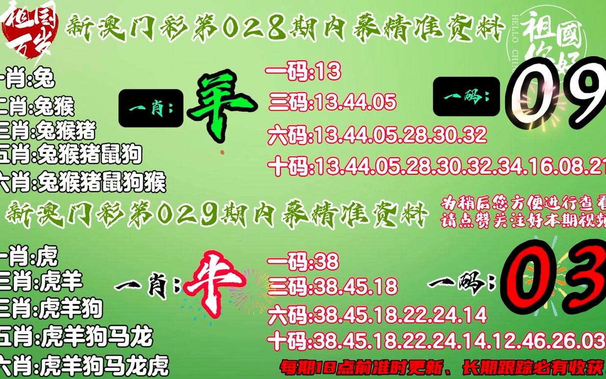 2024澳门今晚必开一肖｜全新答案解释落实