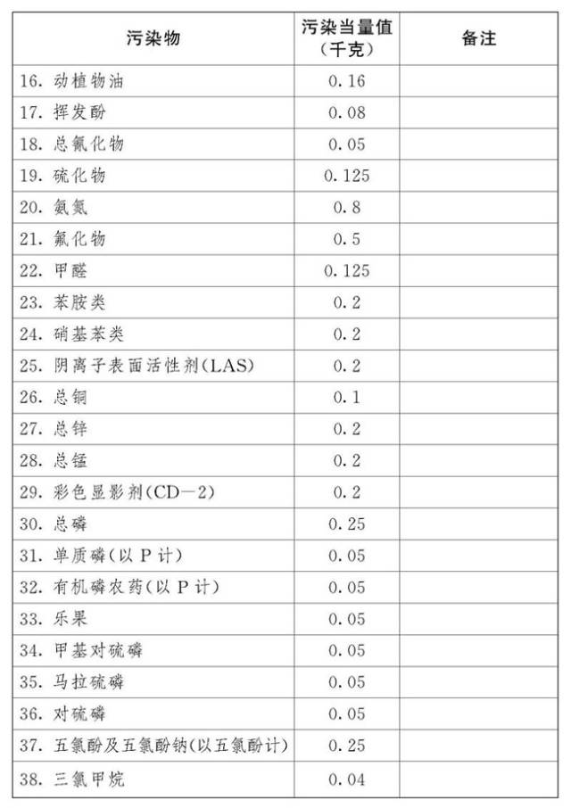 新澳门今晚开奖结果查询｜词语释义解释落实