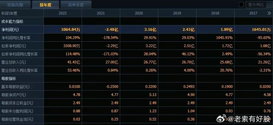 新澳彩开奖结果｜最新答案解释落实