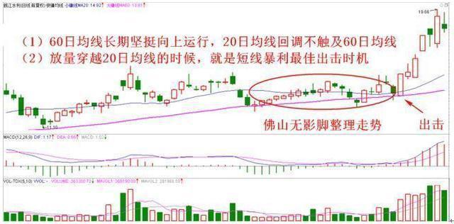 新澳门综合出码走势图｜全新答案解释落实