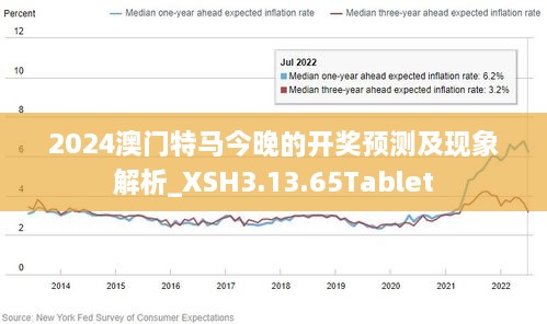 2024澳门今晚开特马开什么｜全新答案解释落实