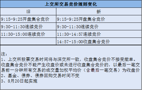 2024新澳门跑狗图今晚管家婆｜全新答案解释落实