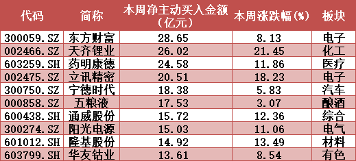 2024新澳三期必出三生肖｜最新答案解释落实