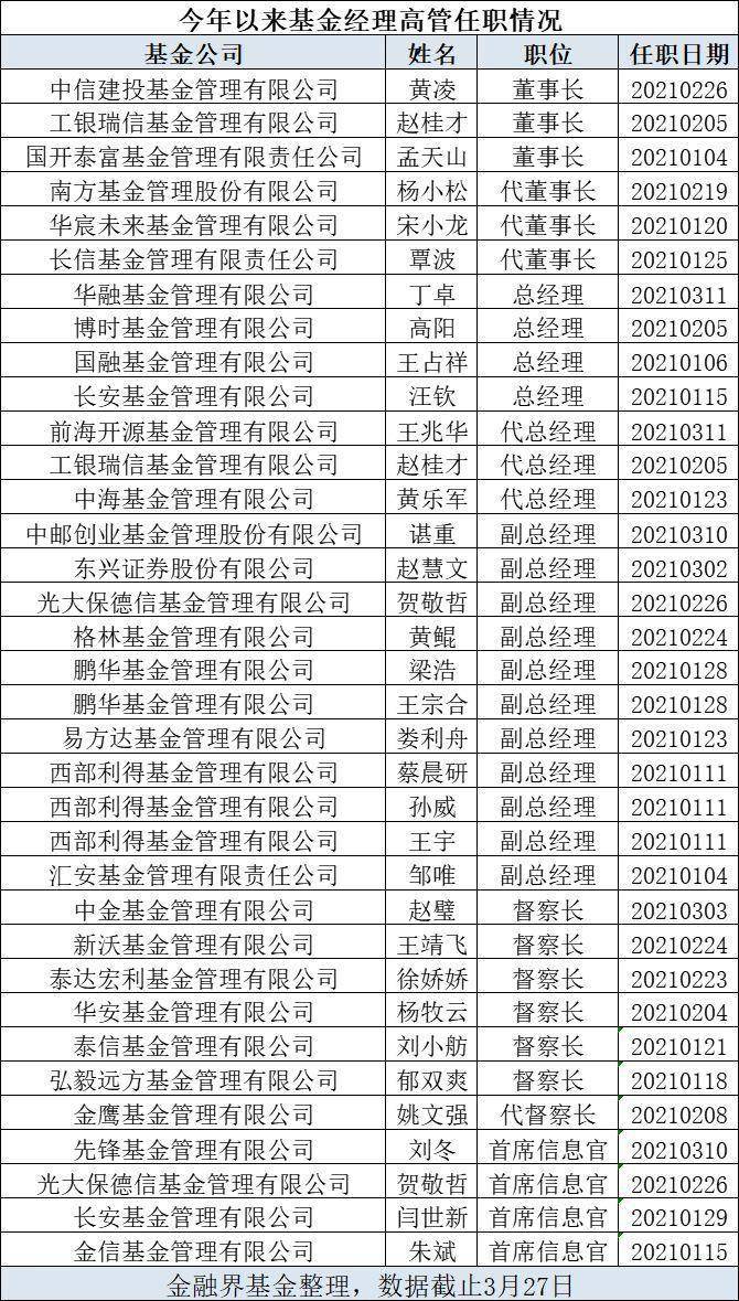 2024全年资料免费大全一肖一特｜最新答案解释落实