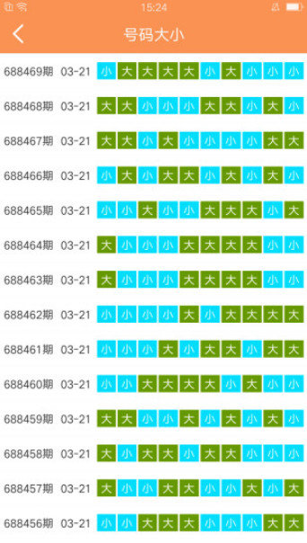 二四六天天彩资料大全网最新排期｜最新答案解释落实