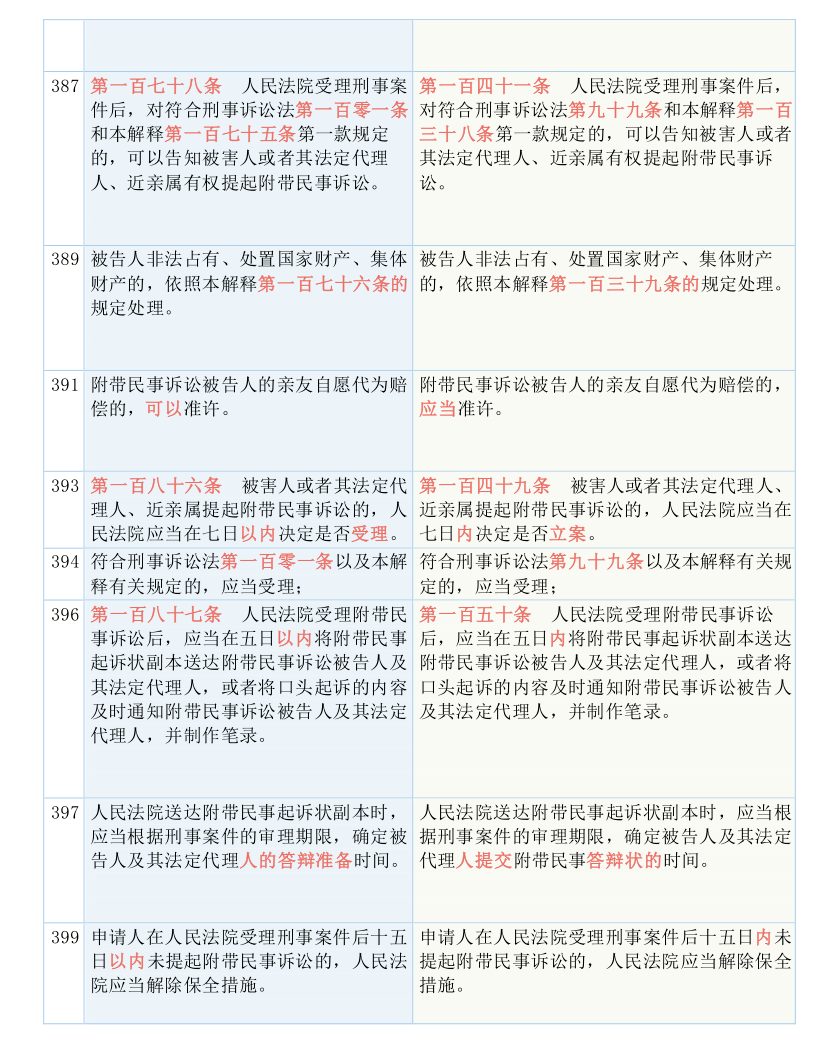 澳门平特一肖100最准一肖必中｜词语释义解释落实