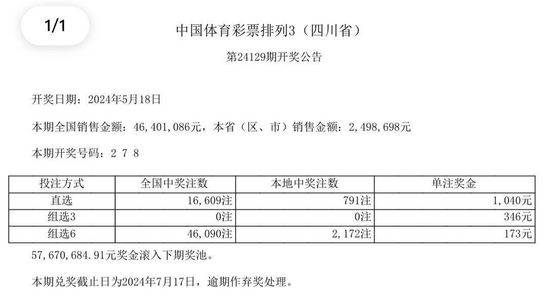 新澳门彩开奖结果今天｜最新答案解释落实