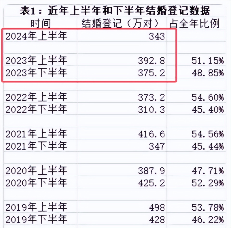 2024年全年资料免费大全优势｜全面解读说明