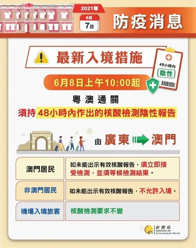 新澳门2024今晚开什么｜全新答案解释落实