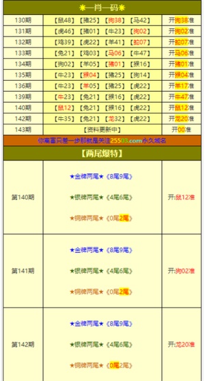 新澳门一肖一特一中｜最新答案解释落实