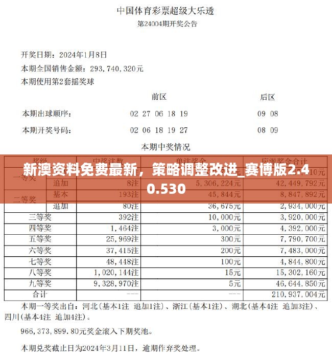 新澳天天彩免费资料2024老｜最新答案解释落实