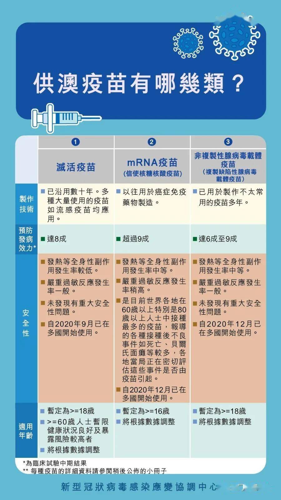 新澳门今期开奖结果什么｜最新答案解释落实