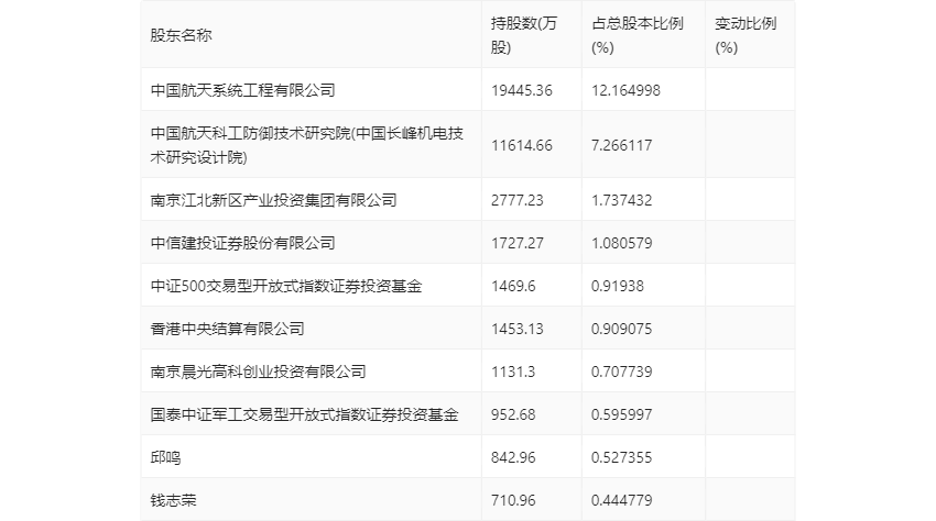 2024免费资料精准一码｜全面解读说明