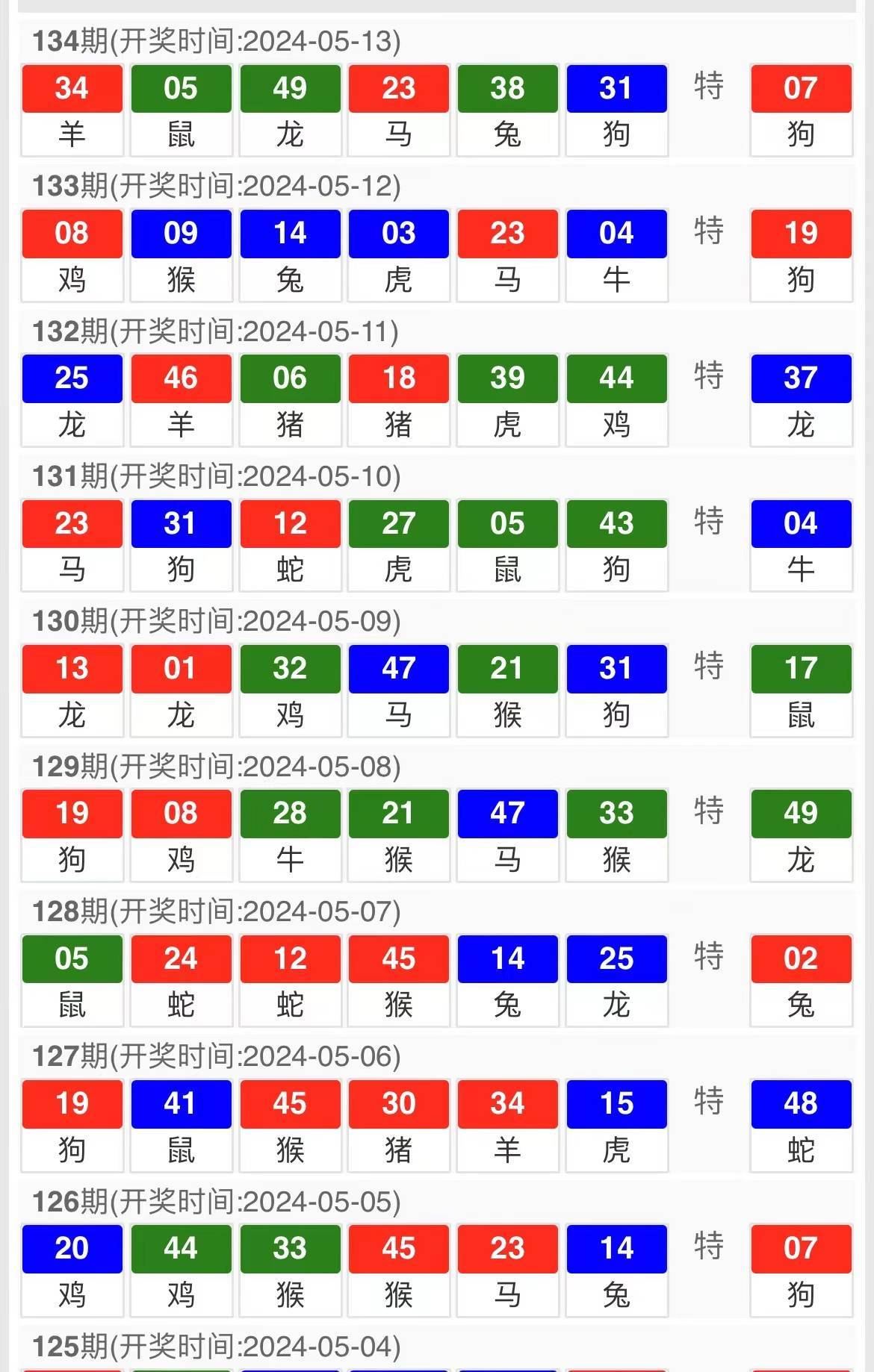 新澳门精准四肖期期准｜最新答案解释落实