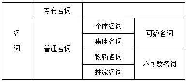 澳门一一码一特一中准选今晚｜词语释义解释落实