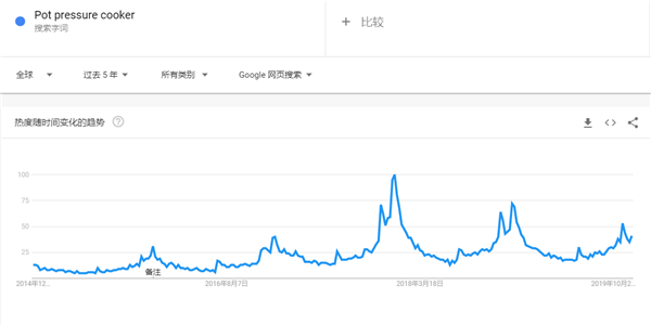 新澳门综合出码走势图｜全新答案解释落实