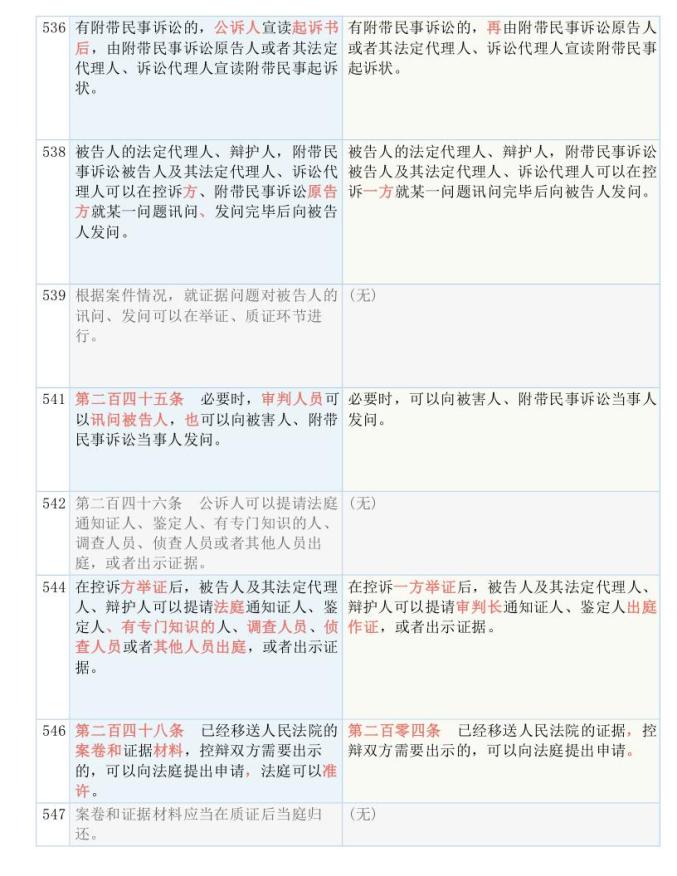 濠江论坛精准资料免费提供｜最新答案解释落实