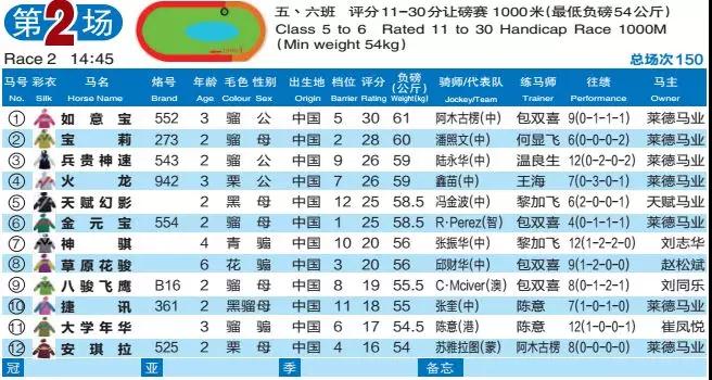 2024澳门特马今晚开奖亿彩网｜全新答案解释落实