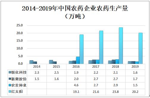 新奥精准资料免费提供(综合版)｜最新答案解释落实