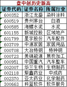 2024澳门天天开好彩精准24码｜全新答案解释落实