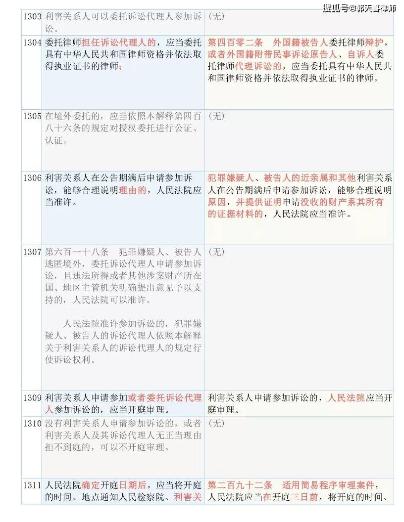 2024香港免费精准资料｜全新答案解释落实