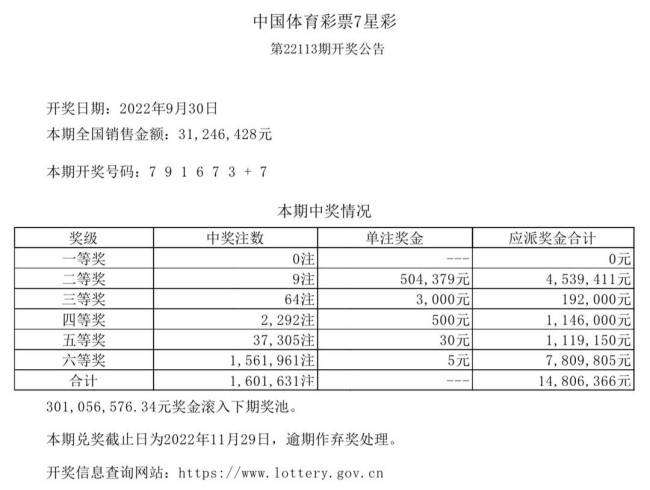 香港今晚开奖结果+开奖记录｜全新答案解释落实