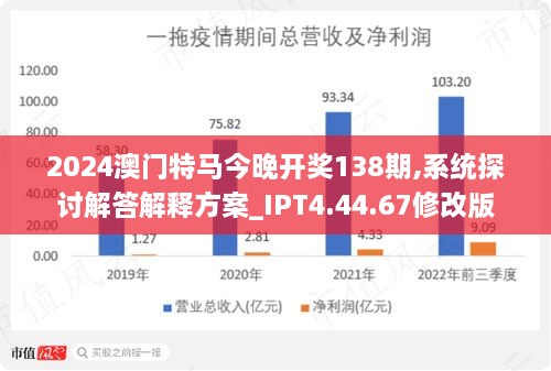 2024今晚新澳门开特马巴头探脑是什么动物｜最新答案解释落实