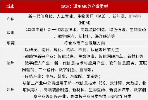 澳门资料大全正版资料2024年免费脑筋急转弯｜最新答案解释落实