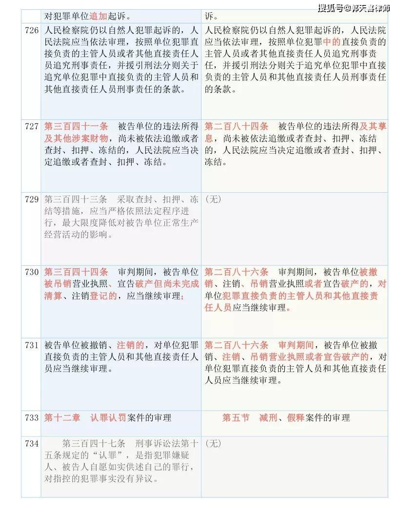 濠江最好的免费资料｜最新答案解释落实