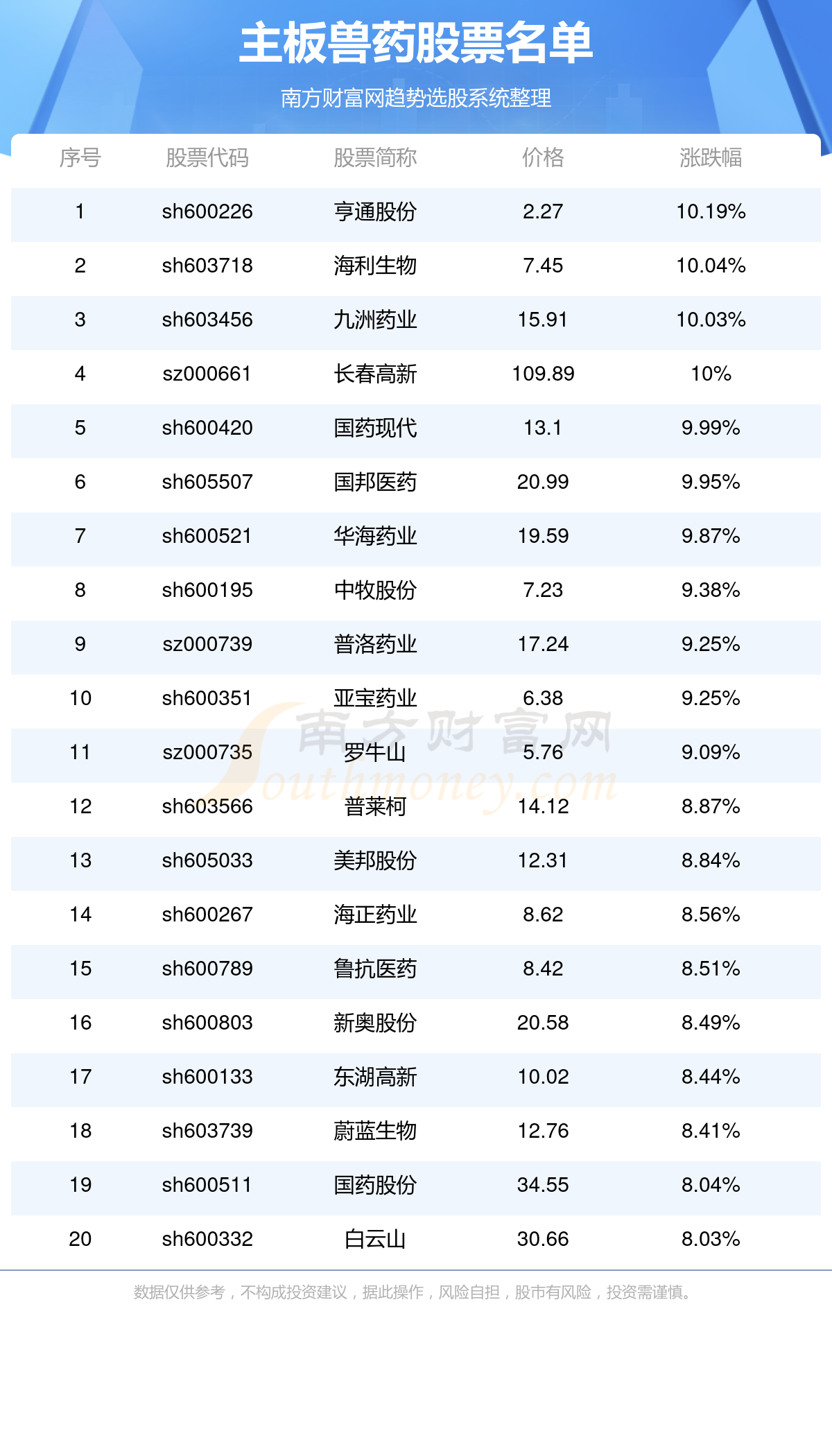 2024年9点30开特马｜最新答案解释落实