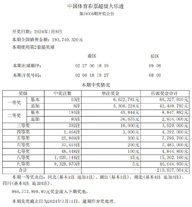 新澳天天彩免费资料查询85期｜最新答案解释落实