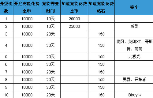 2024新澳门天天开奖攻略｜最新答案解释落实