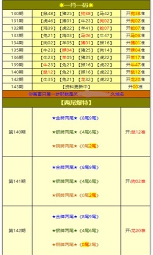 2024新澳免费资料大全精准版｜最新答案解释落实