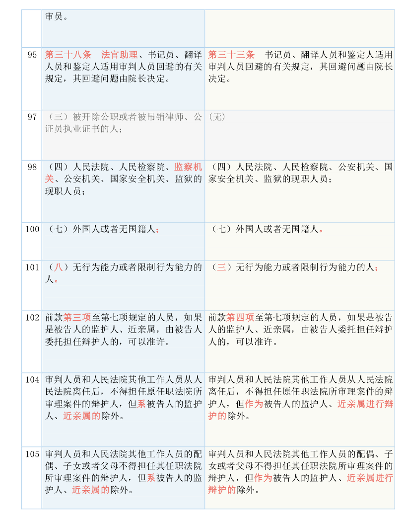 2024管家婆资料一肖｜最新答案解释落实