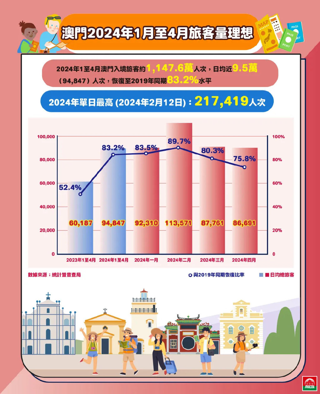 新澳门2024摇号记录查询｜最新答案解释落实