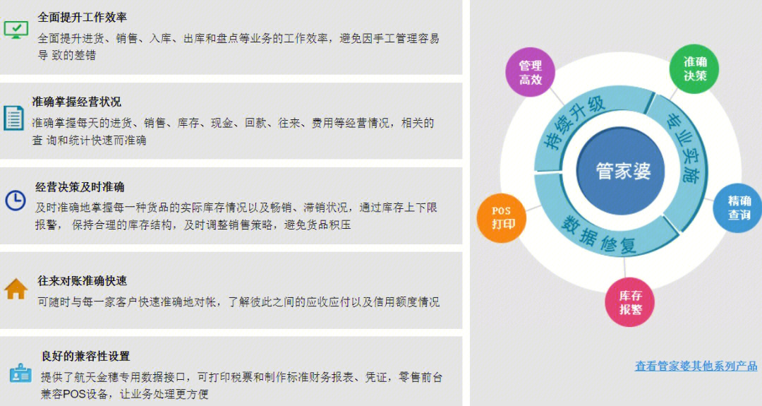 管家婆精准资料二四六安全评估｜最新答案解释落实