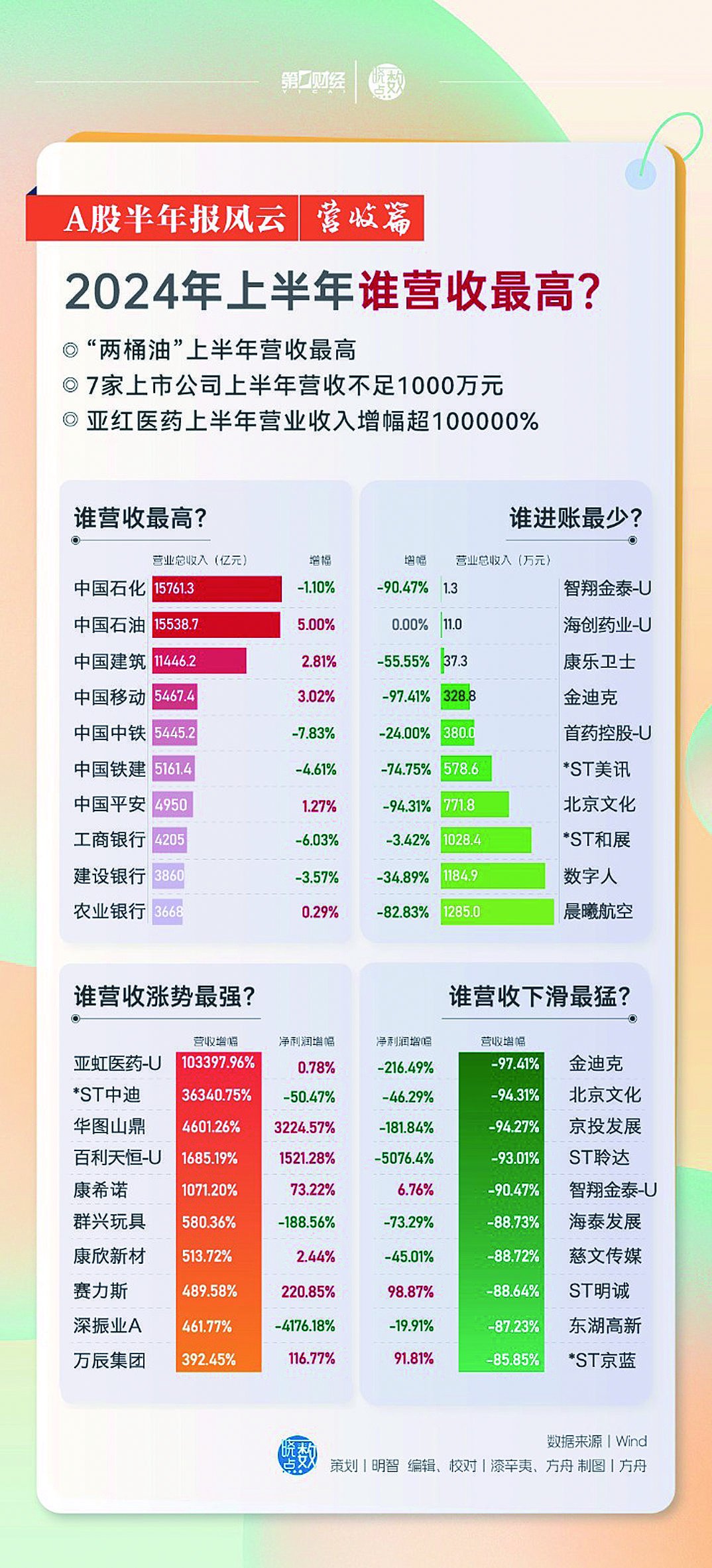 新奥门资料大全正版资料2024年免费下载｜最新答案解释落实