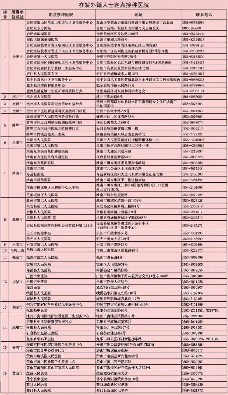 新澳门六开奖号码记录901F｜最新答案解释落实