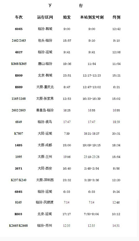 列车晚点最新动态解析，原因、应对措施及未来展望