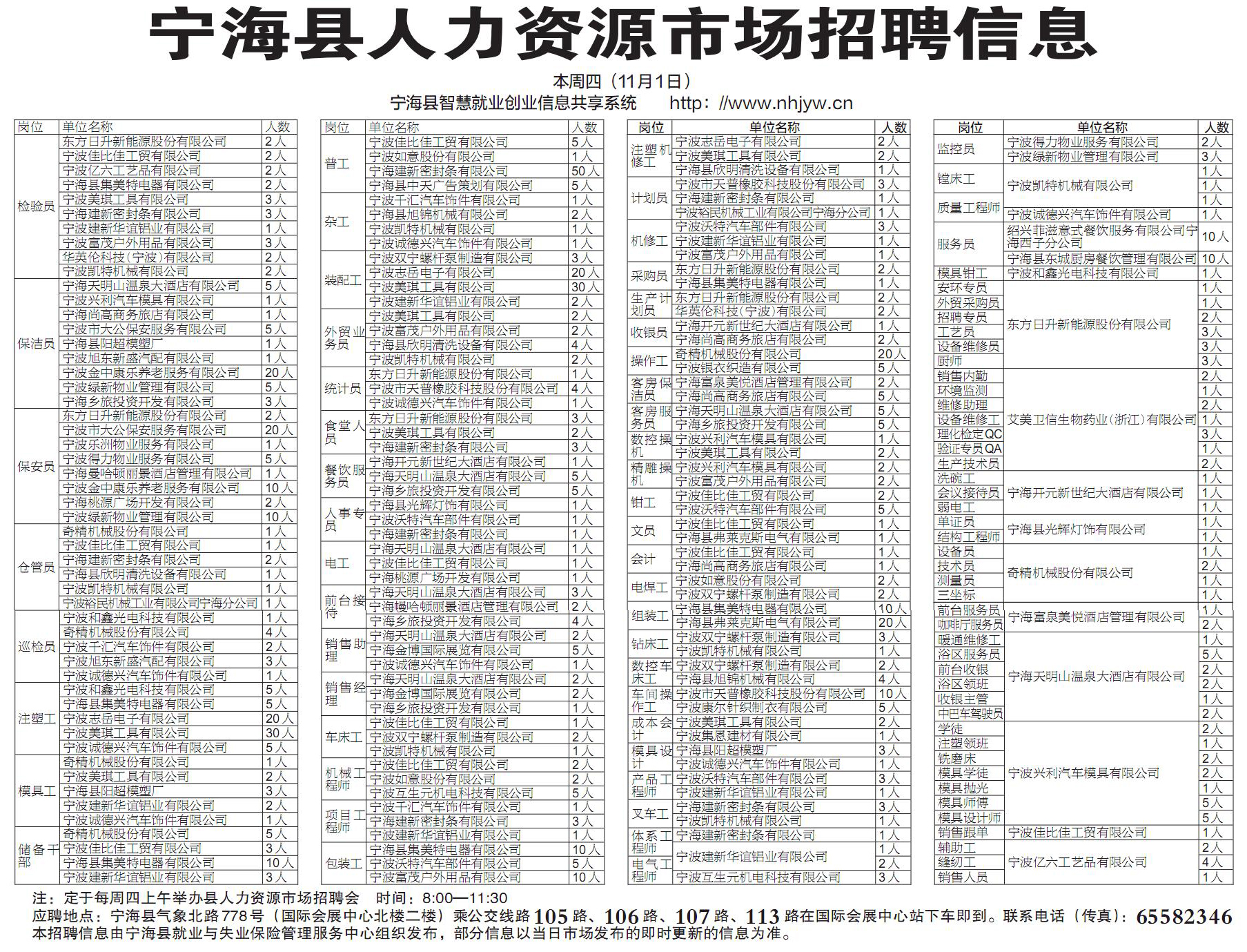 海宁招聘最新动态与就业市场深度解析