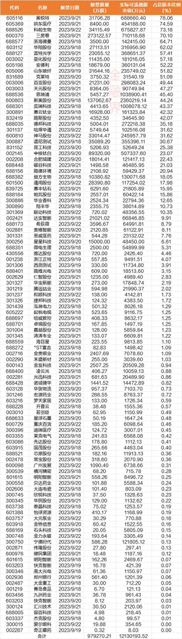 新澳天天开彩资料大全｜数据解释说明规划