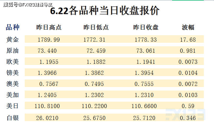 2024新澳天天免费资料｜实地解释定义解答